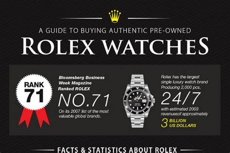 how to become a vip rolex customer|The Beckertime Guide To Buying a Preowned Rolex. Part 1.